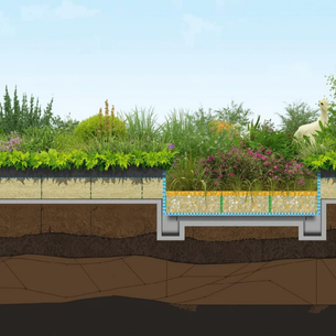 Green Roofing and Waterproofing for Seamless Landscape Protection Green Roofing and Waterproofing for Seamless Landscape Protection