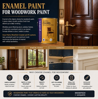 Enamel Paint for Woodwork Paint