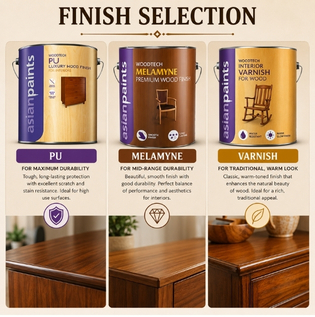 Finish Selection