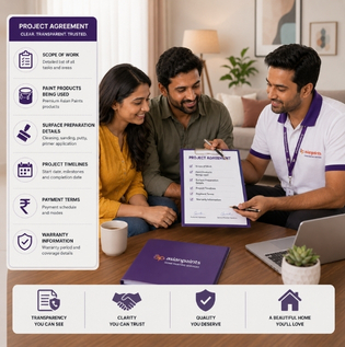 Reviewing Painting Service Agreement
