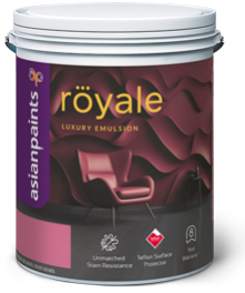 Home Paint Painting Colours Plain Finishes Interior Walls