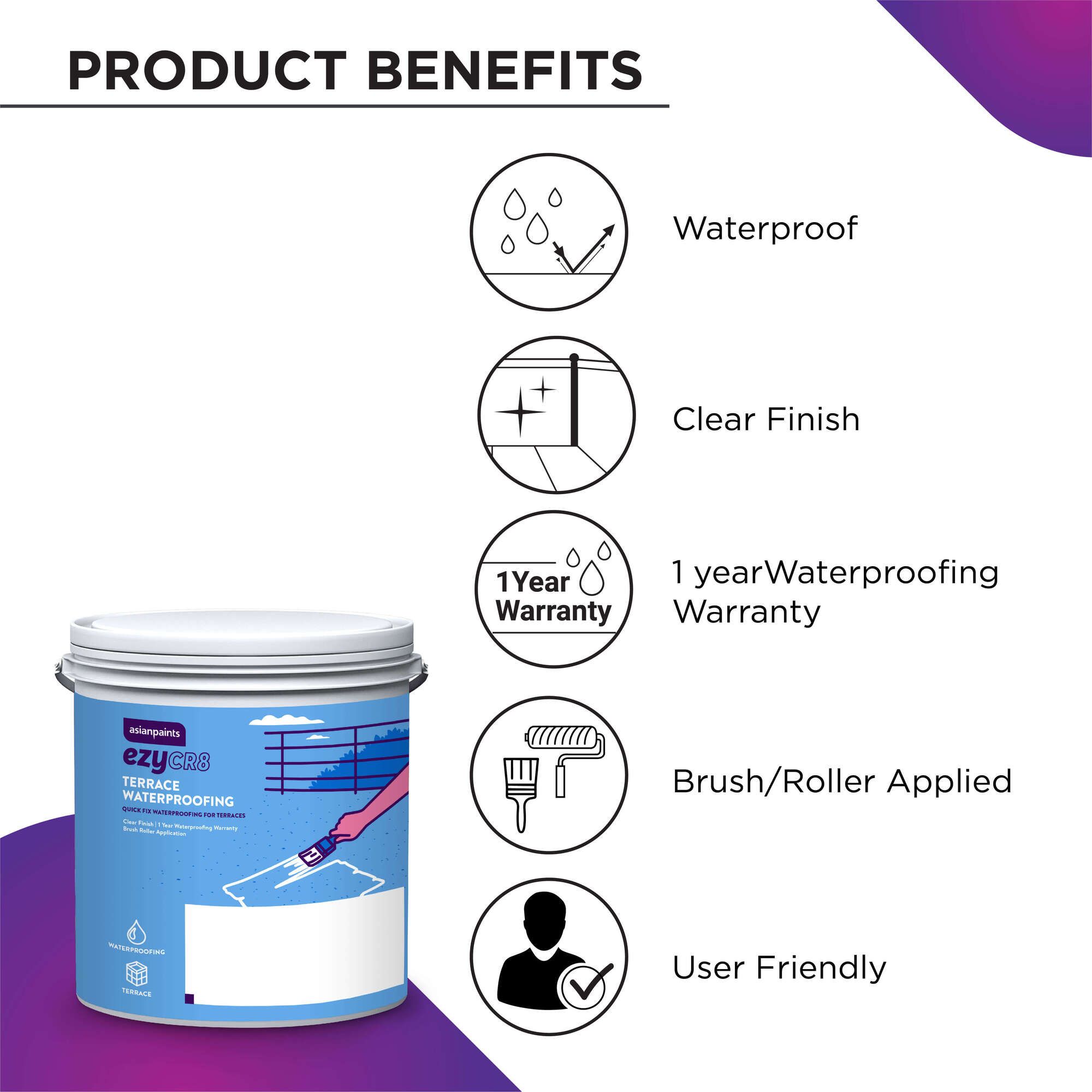 Buy Asian Paints ezyCR8 Terrace Waterproofing