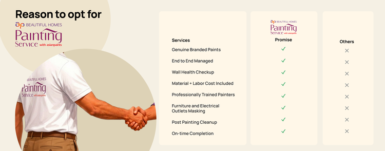 Reasons to opt for Beautiful Homes Painting Service - our services compared with others